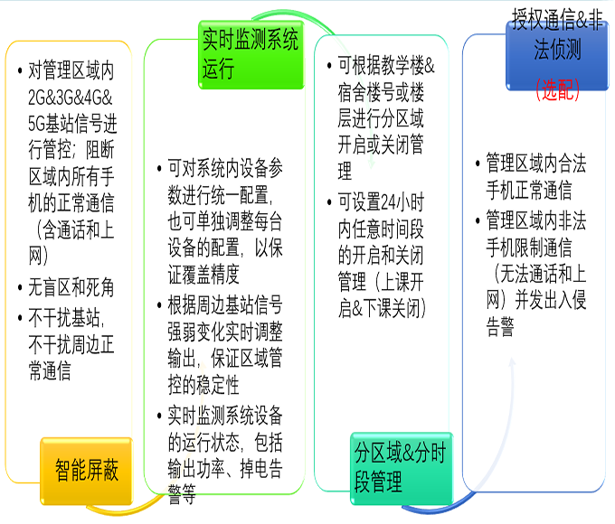 南宁图1